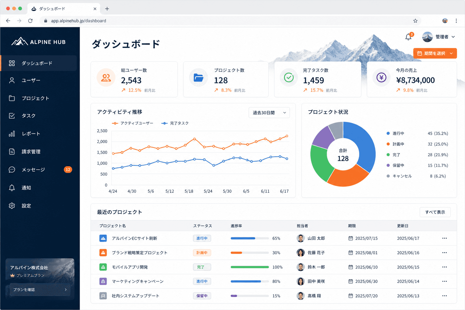 Stage4 管理画面のイメージ
